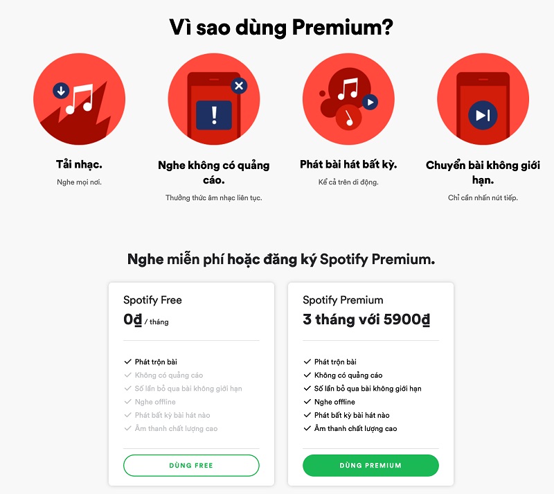 Spotify Premium Trọn đời giá rẻ