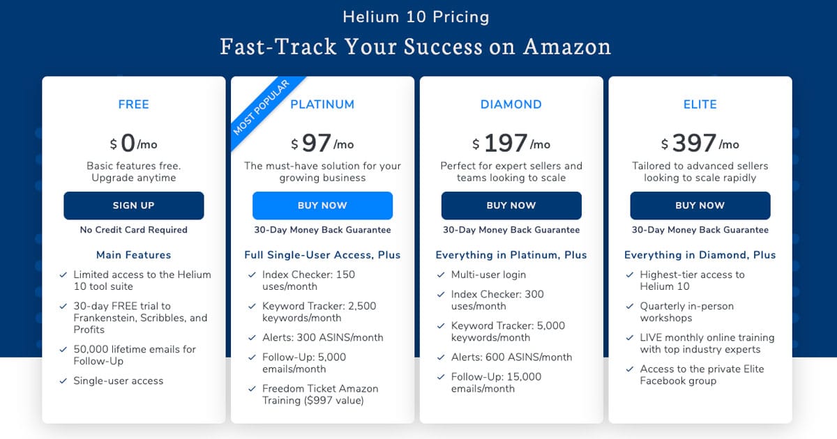Giá mua tài khoản chung Helium 10 Diamond tại TaoWebNgon bao nhiêu?