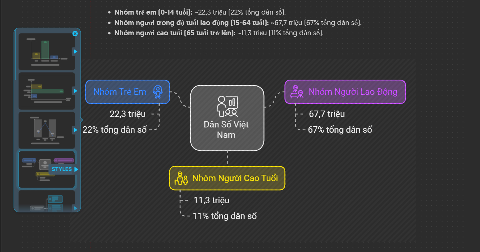 Chọn các hình ảnh biểu đồ minh họa phù hợp được Napkin AI tạo ra Chọn các hình ảnh biểu đồ minh họa phù hợp được Napkin AI tạo ra
