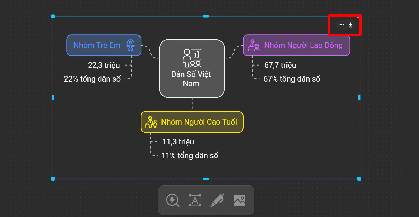 Chọn vào biểu tượng dấu mũi tên để tải hình ảnh minh họa về máy tính Chọn vào biểu tượng dấu mũi tên để tải hình ảnh minh họa về máy tính