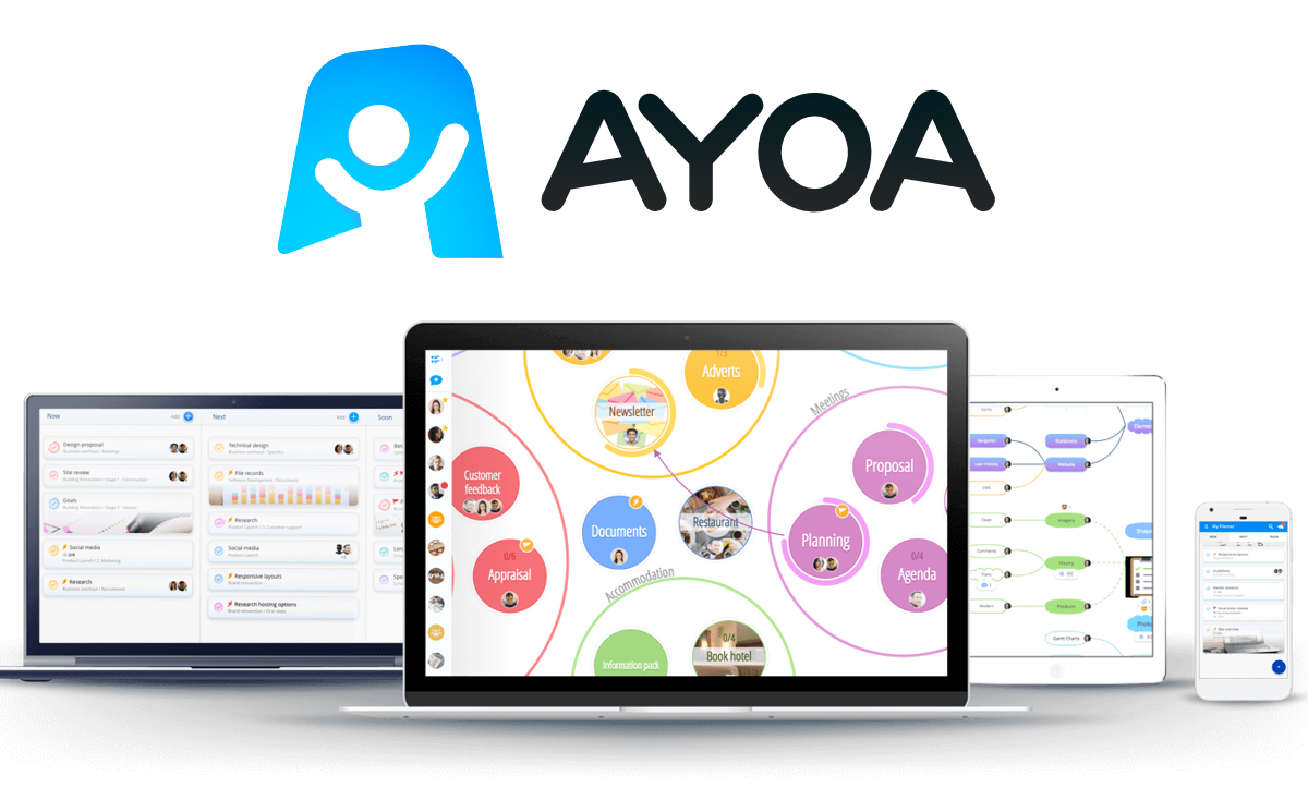 Ayoa
