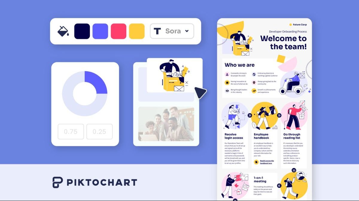 Piktochart
